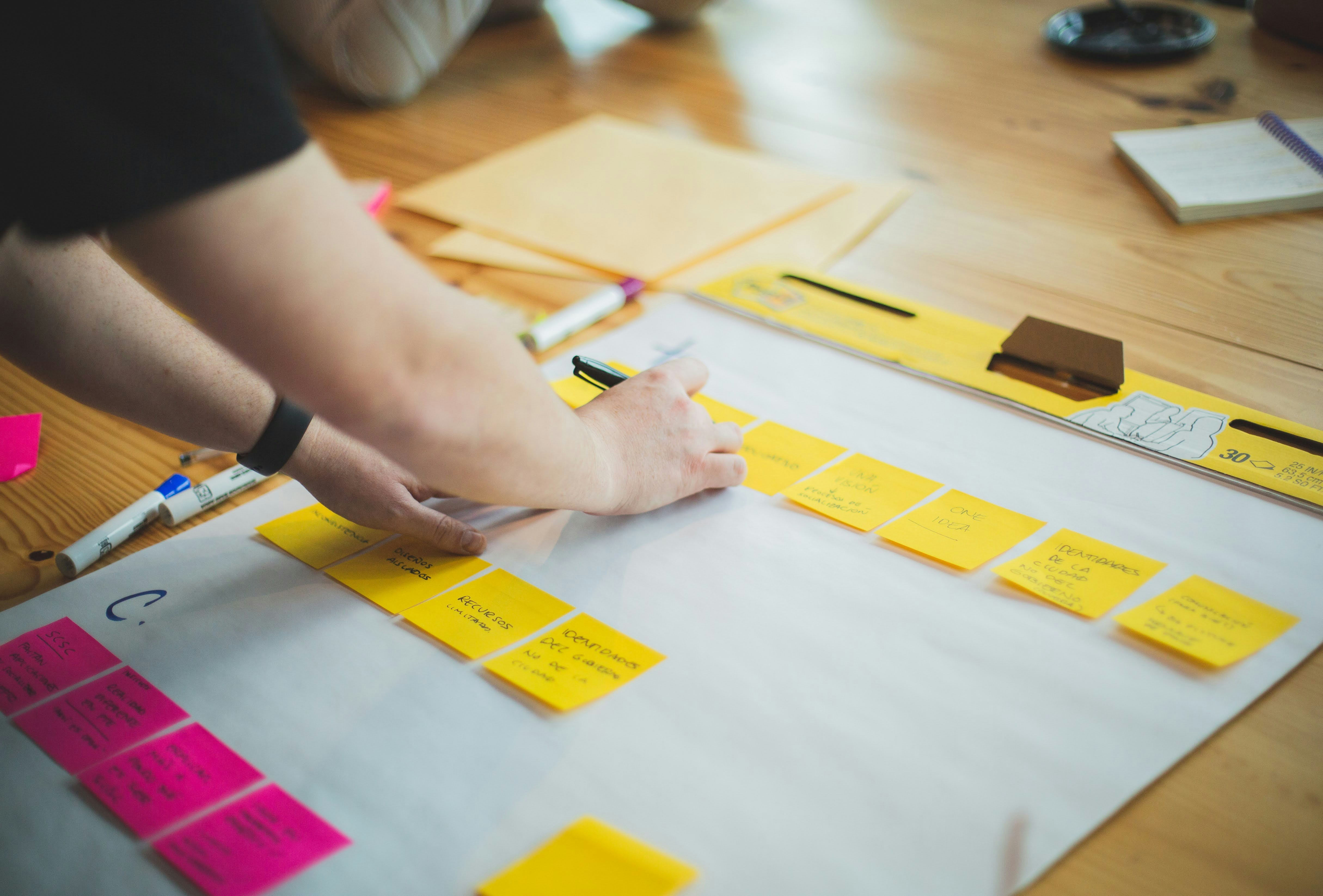 White board with post-it notes